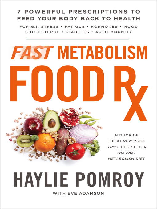 Title details for Fast Metabolism Food Rx by Haylie Pomroy - Wait list